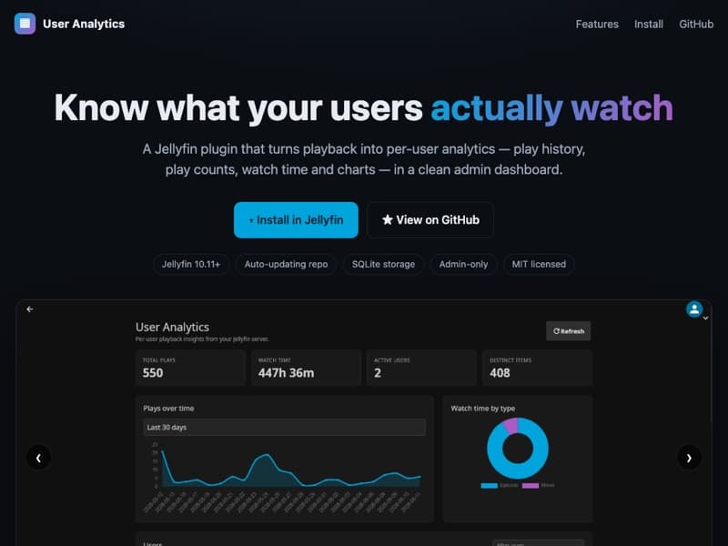 User Analytics for Jellyfin homepage